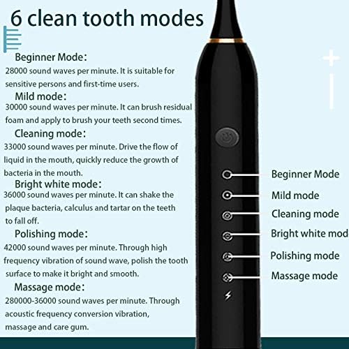 Electric Tooth Brush