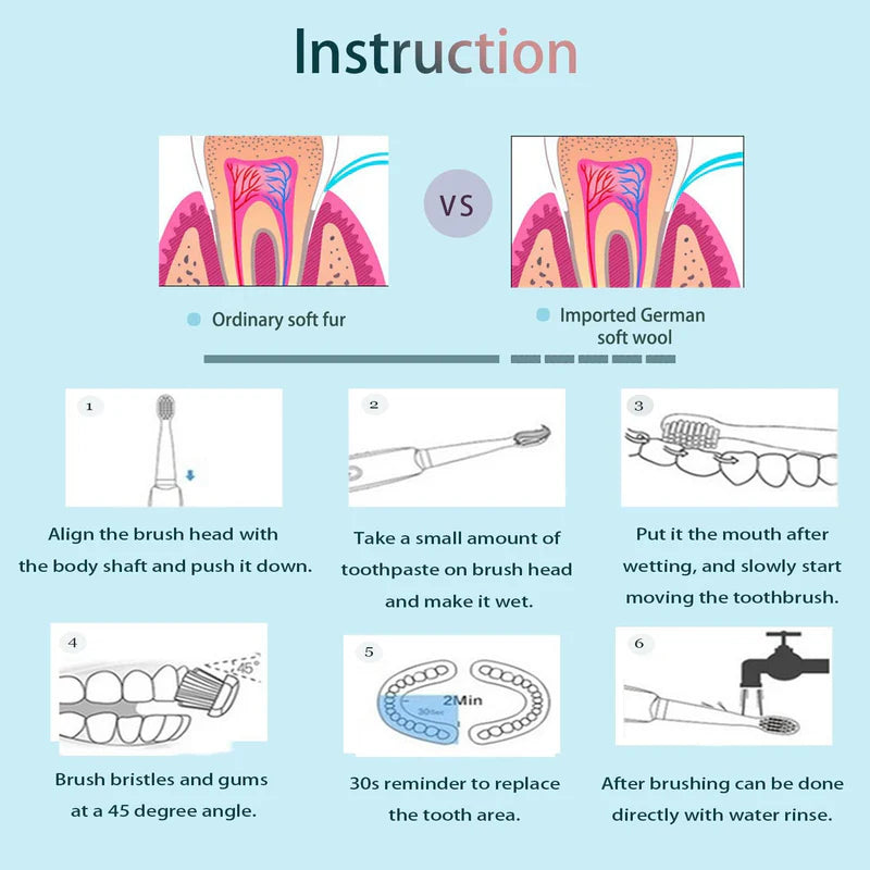 Electric Tooth Brush
